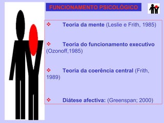 Teoria da mente  (Leslie e Frith, 1985) Teoria do funcionamento executivo  (Ozonoff,1985) Teoria da coerência central  (Frith, 1989) Diátese afectiva:  (Greenspan; 2000) FUNCIONAMENTO PSICOLÓGICO 