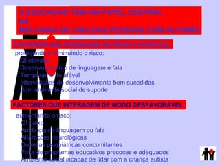 A EDUCAÇÃO TEM UM PAPEL CENTRAL  NA  MELHORIA DE VIDA DAS PESSOAS COM AUTISMO FACTORES QUE INTERAGEM DE MODO FAVORÁVEL protegendo e diminuindo o risco: QI elevado Desenvolvimento de linguagem e fala Temperamento afável Intervenções de desenvolvimento bem sucedidas Bom ambiente social de suporte FACTORES QUE INTERAGEM DE MODO DESFAVORÁVEL aumentando o risco: QI baixo Ausência de linguagem ou fala Alterações neurológicas Doenças psiquiátricas concomitantes Falta de programas educativos precoces e adequados Ambiente social incapaz de lidar com a criança autista 