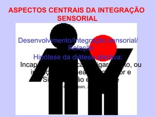 Desenvolvimento/Integração sensorial/ Relação Hipótese da diátese afectiva:  Incapacidade básica de ligar Afecto, ou intenção a Planeamento motor e Simbolização emergente S.Greenspan , 2000 ASPECTOS CENTRAIS DA INTEGRAÇÃO  SENSORIAL 