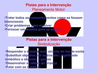 Tratar todos os comportamentos como se fossem intencionais Criar problemas para resolver Fornecer um destino para as acções Pistas para a  I ntervenção Planeamento Motor Pistas para a  I ntervenção Simbolização Responder a desejos reais através do faz-de-conta Substituir objectos por outros dar; significado simbólico a objectos e gestos Desenvolver as ideias da criança Falar com os bonecos 