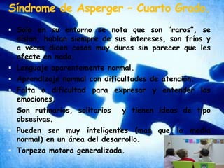 Síndrome de Asperger – Cuarto Grado.Solo en su entorno se nota que son “raros”, se aíslan, hablan siempre de sus intereses, son fríos y a veces dicen cosas muy duras sin parecer que les afecte en nada.Lenguaje aparentemente normal. Aprendizaje normal con dificultades de atención. Falta o dificultad para expresar y entender las emociones. Son rutinarios, solitarios  y tienen ideas de tipo obsesivas. Pueden ser muy inteligentes (mas que la media normal) en un área del desarrollo. Torpeza motora generalizada.