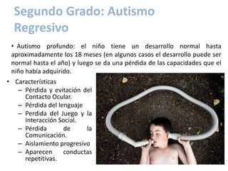 Segundo Grado: Autismo
  Regresivo
 • Autismo profundo: el niño tiene un desarrollo normal hasta
 aproximadamente los 18 meses (en algunos casos el desarrollo puede ser
 normal hasta el año) y luego se da una pérdida de las capacidades que el
 niño había adquirido.
• Características
   – Pérdida y evitación del
      Contacto Ocular.
   – Pérdida del lenguaje
   – Perdida del Juego y la
      Interacción Social.
   – Pérdida        de     la
      Comunicación.
   – Aislamiento progresivo
   – Aparecen      conductas
      repetitivas.
 