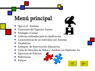 Menú principal   Qu é  es el  Autismo Trastornos del Espectro Autista  Etiología o Causas Criterios utilizados para la clasificación   Características de un individuo con Autismo Estadísticas  Enfoques  de Intervención Educativos   Carta de Derechos de Niños y Adultos con Síndrome Autismo Ejercicios de Práctica  Referencias Enlaces  