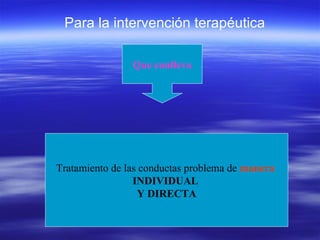 Para la intervención terapéutica

                Que conlleva




Tratamiento de las conductas problema de manera
                 INDIVIDUAL
                  Y DIRECTA
 