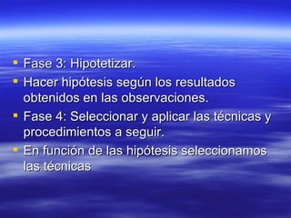  Fase 3: Hipotetizar.
 Hacer hipótesis según los resultados
  obtenidos en las observaciones.
 Fase 4: Seleccionar y aplicar las técnicas y
  procedimientos a seguir.
 En función de las hipótesis seleccionamos
  las técnicas
 