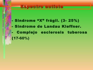 Espectro autistaEspectro autista
- Sindrome “X” frágil. (3- 25%)
- Sindrome de Landau Kleffner.
- Complejo esclerosis tuberosa
(17-60%)
 