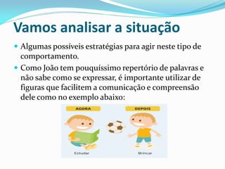 Vamos analisar a situação
 Algumas possíveis estratégias para agir neste tipo de
comportamento.
 Como João tem pouquíssimo repertório de palavras e
não sabe como se expressar, é importante utilizar de
figuras que facilitem a comunicação e compreensão
dele como no exemplo abaixo:
 