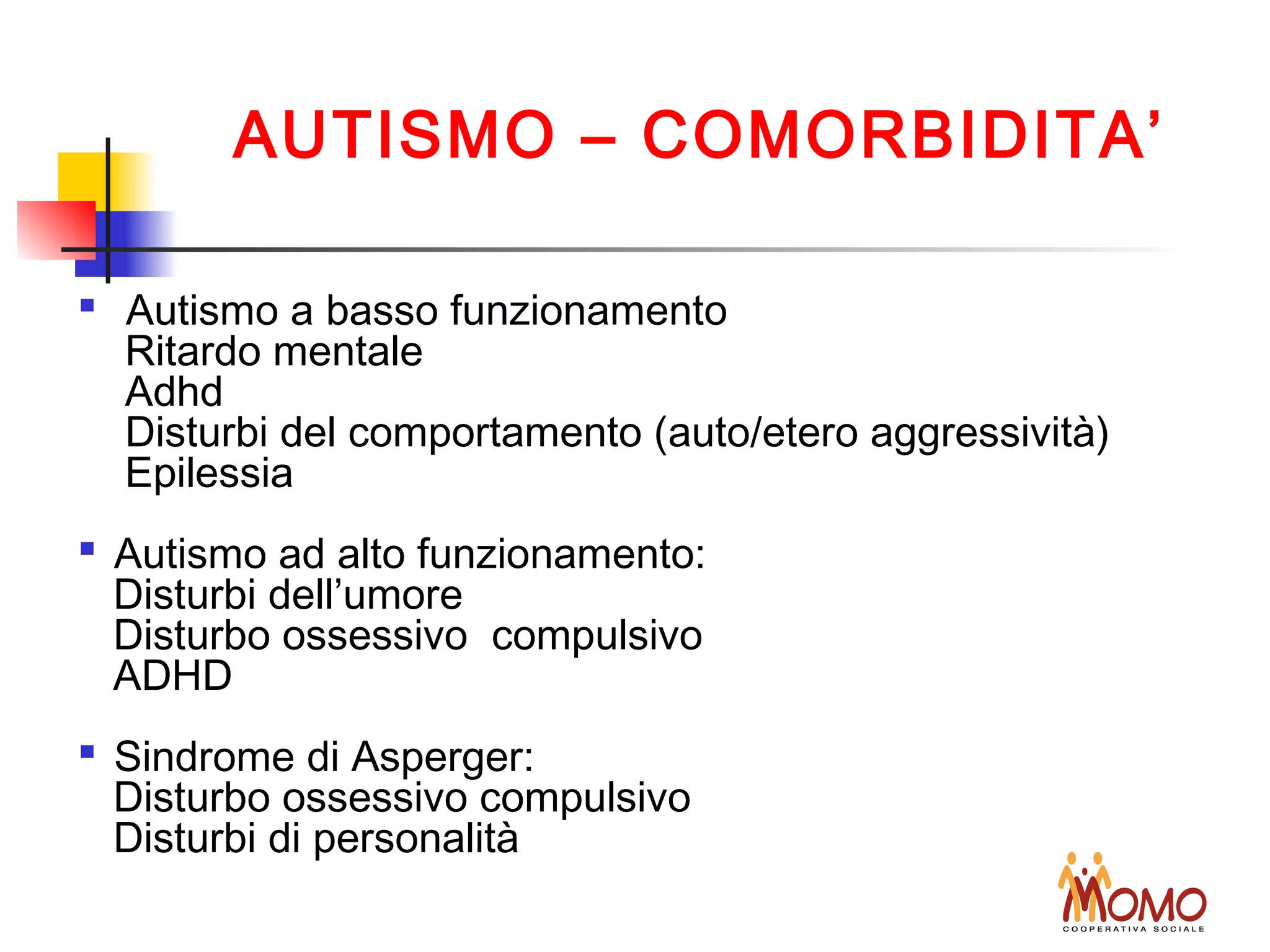 AUTISMO – COMORBIDITA’
 Autismo a basso funzionamento
Ritardo mentale
Adhd
Disturbi del comportamento (auto/etero aggressività)
Epilessia
 Autismo ad alto funzionamento:
Disturbi dell’umore
Disturbo ossessivo compulsivo
ADHD
 Sindrome di Asperger:
Disturbo ossessivo compulsivo
Disturbi di personalità
 