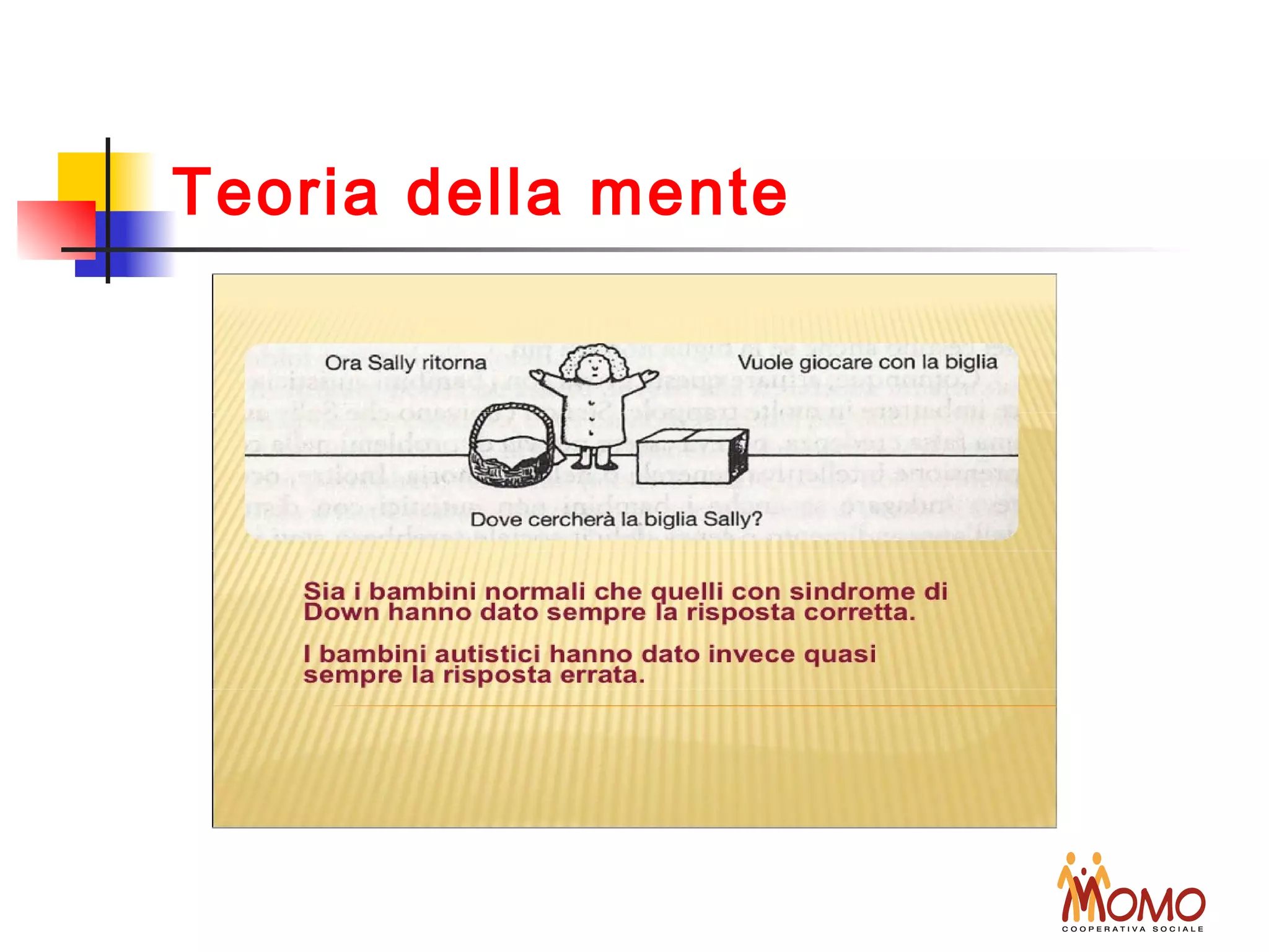 Teoria della mente
 