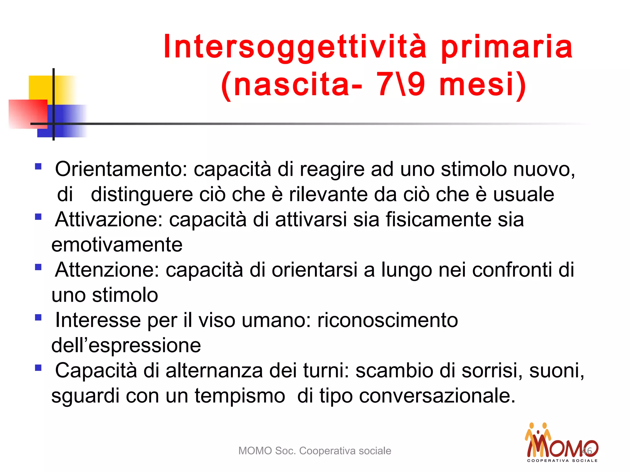 MOMO Soc. Cooperativa sociale 46
 Orientamento: capacità di reagire ad uno stimolo nuovo,
di distinguere ciò che è rilevante da ciò che è usuale
 Attivazione: capacità di attivarsi sia fisicamente sia
emotivamente
 Attenzione: capacità di orientarsi a lungo nei confronti di
uno stimolo
 Interesse per il viso umano: riconoscimento
dell’espressione
 Capacità di alternanza dei turni: scambio di sorrisi, suoni,
sguardi con un tempismo di tipo conversazionale.
Intersoggettività primaria
(nascita- 79 mesi)
 