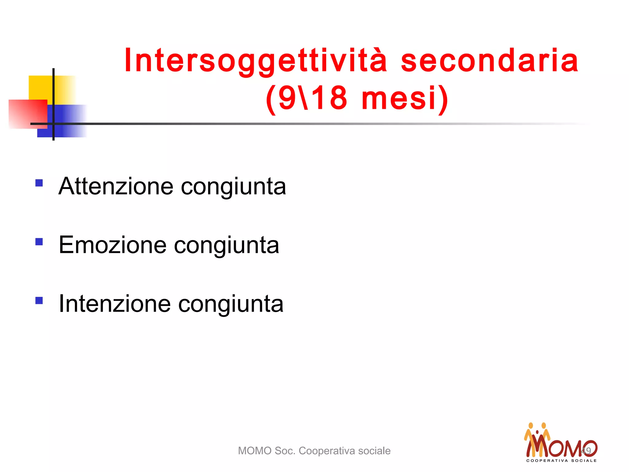 MOMO Soc. Cooperativa sociale 49
 Attenzione congiunta
 Emozione congiunta
 Intenzione congiunta
Intersoggettività secondaria
(918 mesi)
 