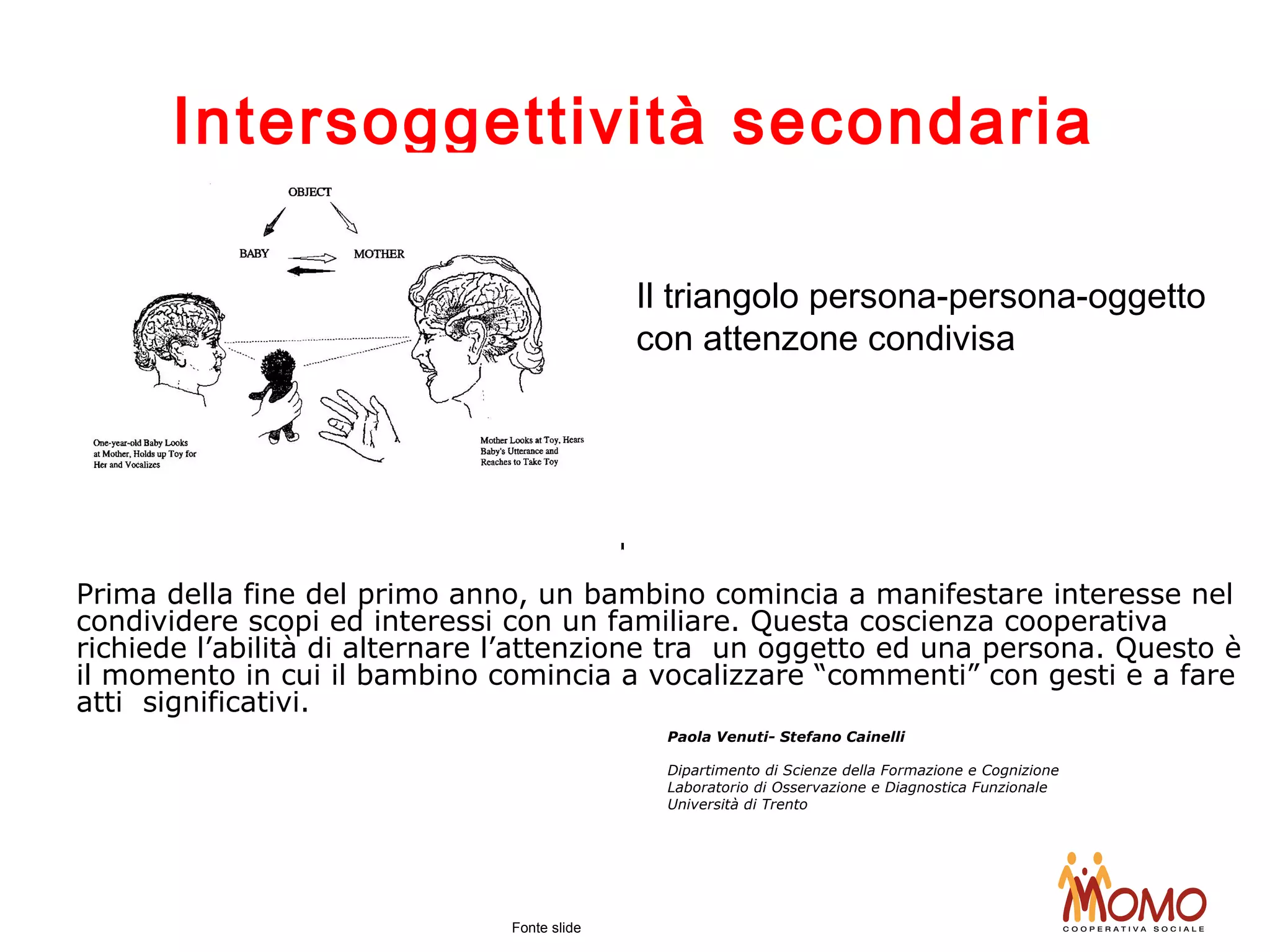 Intersoggettività secondaria
Prima della fine del primo anno, un bambino comincia a manifestare interesse nel
condividere scopi ed interessi con un familiare. Questa coscienza cooperativa
richiede l’abilità di alternare l’attenzione tra un oggetto ed una persona. Questo è
il momento in cui il bambino comincia a vocalizzare “commenti” con gesti e a fare
atti significativi.
Fonte slide
Il triangolo persona-persona-oggetto
con attenzone condivisa
Paola Venuti- Stefano Cainelli
Dipartimento di Scienze della Formazione e Cognizione
Laboratorio di Osservazione e Diagnostica Funzionale
Università di Trento
 