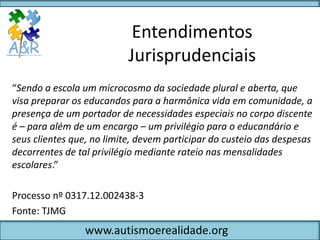 Entendimentos
                           Jurisprudenciais
“Sendo a escola um microcosmo da sociedade plural e aberta, que
visa preparar os educandos para a harmônica vida em comunidade, a
presença de um portador de necessidades especiais no corpo discente
é – para além de um encargo – um privilégio para o educandário e
seus clientes que, no limite, devem participar do custeio das despesas
decorrentes de tal privilégio mediante rateio nas mensalidades
escolares.”

Processo nº 0317.12.002438-3
Fonte: TJMG
                 www.autismoerealidade.org
 