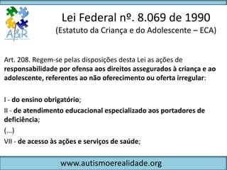 Lei Federal nº. 8.069 de 1990
                (Estatuto da Criança e do Adolescente – ECA)


Art. 208. Regem-se pelas disposições desta Lei as ações de
responsabilidade por ofensa aos direitos assegurados à criança e ao
adolescente, referentes ao não oferecimento ou oferta irregular:

I - do ensino obrigatório;
II - de atendimento educacional especializado aos portadores de
deficiência;
(...)
VII - de acesso às ações e serviços de saúde;

                 www.autismoerealidade.org
 