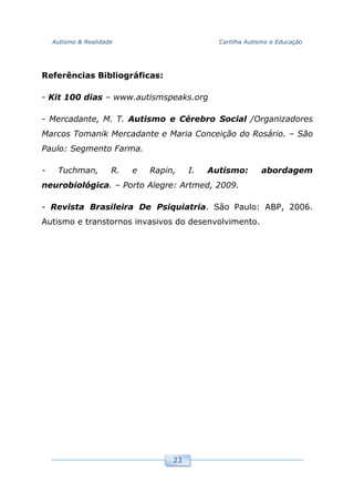 Autismo & Realidade Cartilha Autismo e Educação
23
Referências Bibliográficas:
- Kit 100 dias – www.autismspeaks.org
- Mercadante, M. T. Autismo e Cérebro Social /Organizadores
Marcos Tomanik Mercadante e Maria Conceição do Rosário. – São
Paulo: Segmento Farma.
- Tuchman, R. e Rapin, I. Autismo: abordagem
neurobiológica. – Porto Alegre: Artmed, 2009.
- Revista Brasileira De Psiquiatria. São Paulo: ABP, 2006.
Autismo e transtornos invasivos do desenvolvimento.
 