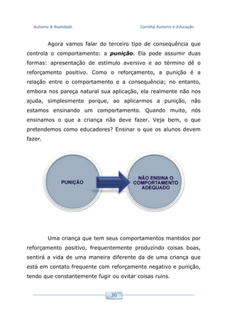 Autismo & Realidade Cartilha Autismo e Educação
30
Agora vamos falar do terceiro tipo de consequência que
controla o comportamento: a punição. Ela pode assumir duas
formas: apresentação de estímulo aversivo e ao término dê o
reforçamento positivo. Como o reforçamento, a punição é a
relação entre o comportamento e a consequência; no entanto,
embora nos pareça natural sua aplicação, ela realmente não nos
ajuda, simplesmente porque, ao aplicarmos a punição, não
estamos ensinando um comportamento. Quando muito, nós
ensinamos o que a criança não deve fazer. Veja bem, o que
pretendemos como educadores? Ensinar o que os alunos devem
fazer.
Uma criança que tem seus comportamentos mantidos por
reforçamento positivo, frequentemente produzindo coisas boas,
sentirá a vida de uma maneira diferente da de uma criança que
está em contato frequente com reforçamento negativo e punição,
tendo que constantemente fugir ou evitar coisas ruins.
 