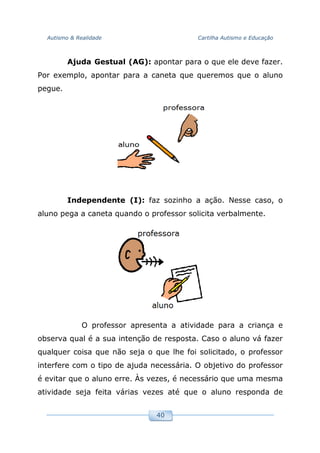 Autismo & Realidade Cartilha Autismo e Educação
40
Ajuda Gestual (AG): apontar para o que ele deve fazer.
Por exemplo, apontar para a caneta que queremos que o aluno
pegue.
Independente (I): faz sozinho a ação. Nesse caso, o
aluno pega a caneta quando o professor solicita verbalmente.
O professor apresenta a atividade para a criança e
observa qual é a sua intenção de resposta. Caso o aluno vá fazer
qualquer coisa que não seja o que lhe foi solicitado, o professor
interfere com o tipo de ajuda necessária. O objetivo do professor
é evitar que o aluno erre. Às vezes, é necessário que uma mesma
atividade seja feita várias vezes até que o aluno responda de
 