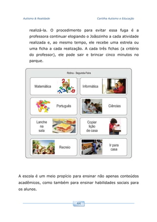 Autismo & Realidade Cartilha Autismo e Educação
44
realizá-la. O procedimento para evitar essa fuga é a
professora continuar elogiando o Joãozinho a cada atividade
realizada e, ao mesmo tempo, ele recebe uma estrela ou
uma ficha a cada realização. A cada três fichas (a critério
do professor), ele pode sair e brincar cinco minutos no
parque.
A escola é um meio propício para ensinar não apenas conteúdos
acadêmicos, como também para ensinar habilidades sociais para
os alunos.
 