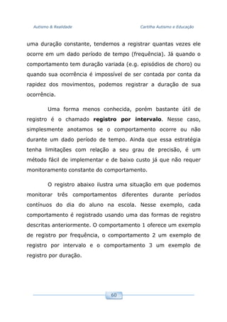 Autismo & Realidade Cartilha Autismo e Educação
60
uma duração constante, tendemos a registrar quantas vezes ele
ocorre em um dado período de tempo (frequência). Já quando o
comportamento tem duração variada (e.g. episódios de choro) ou
quando sua ocorrência é impossível de ser contada por conta da
rapidez dos movimentos, podemos registrar a duração de sua
ocorrência.
Uma forma menos conhecida, porém bastante útil de
registro é o chamado registro por intervalo. Nesse caso,
simplesmente anotamos se o comportamento ocorre ou não
durante um dado período de tempo. Ainda que essa estratégia
tenha limitações com relação a seu grau de precisão, é um
método fácil de implementar e de baixo custo já que não requer
monitoramento constante do comportamento.
O registro abaixo ilustra uma situação em que podemos
monitorar três comportamentos diferentes durante períodos
contínuos do dia do aluno na escola. Nesse exemplo, cada
comportamento é registrado usando uma das formas de registro
descritas anteriormente. O comportamento 1 oferece um exemplo
de registro por frequência, o comportamento 2 um exemplo de
registro por intervalo e o comportamento 3 um exemplo de
registro por duração.
 