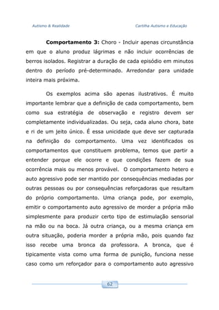Autismo & Realidade Cartilha Autismo e Educação
62
Comportamento 3: Choro - Incluir apenas circunstância
em que o aluno produz lágrimas e não incluir ocorrências de
berros isolados. Registrar a duração de cada episódio em minutos
dentro do período pré-determinado. Arredondar para unidade
inteira mais próxima.
Os exemplos acima são apenas ilustrativos. É muito
importante lembrar que a definição de cada comportamento, bem
como sua estratégia de observação e registro devem ser
completamente individualizadas. Ou seja, cada aluno chora, bate
e ri de um jeito único. É essa unicidade que deve ser capturada
na definição do comportamento. Uma vez identificados os
comportamentos que constituem problema, temos que partir a
entender porque ele ocorre e que condições fazem de sua
ocorrência mais ou menos provável. O comportamento hetero e
auto agressivo pode ser mantido por consequências mediadas por
outras pessoas ou por consequências reforçadoras que resultam
do próprio comportamento. Uma criança pode, por exemplo,
emitir o comportamento auto agressivo de morder a própria mão
simplesmente para produzir certo tipo de estimulação sensorial
na mão ou na boca. Já outra criança, ou a mesma criança em
outra situação, poderia morder a própria mão, pois quando faz
isso recebe uma bronca da professora. A bronca, que é
tipicamente vista como uma forma de punição, funciona nesse
caso como um reforçador para o comportamento auto agressivo
 