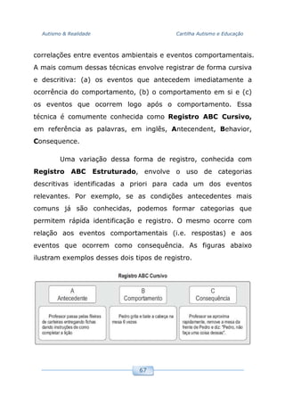 Autismo & Realidade Cartilha Autismo e Educação
67
correlações entre eventos ambientais e eventos comportamentais.
A mais comum dessas técnicas envolve registrar de forma cursiva
e descritiva: (a) os eventos que antecedem imediatamente a
ocorrência do comportamento, (b) o comportamento em si e (c)
os eventos que ocorrem logo após o comportamento. Essa
técnica é comumente conhecida como Registro ABC Cursivo,
em referência as palavras, em inglês, Antecendent, Behavior,
Consequence.
Uma variação dessa forma de registro, conhecida com
Registro ABC Estruturado, envolve o uso de categorias
descritivas identificadas a priori para cada um dos eventos
relevantes. Por exemplo, se as condições antecedentes mais
comuns já são conhecidas, podemos formar categorias que
permitem rápida identificação e registro. O mesmo ocorre com
relação aos eventos comportamentais (i.e. respostas) e aos
eventos que ocorrem como consequência. As figuras abaixo
ilustram exemplos desses dois tipos de registro.
 