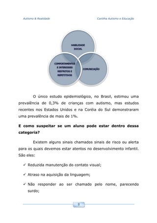 Autismo & Realidade Cartilha Autismo e Educação
8
O único estudo epidemiológico, no Brasil, estimou uma
prevalência de 0,3% de crianças com autismo, mas estudos
recentes nos Estados Unidos e na Coréia do Sul demonstraram
uma prevalência de mais de 1%.
E como suspeitar se um aluno pode estar dentro dessa
categoria?
Existem alguns sinais chamados sinais de risco ou alerta
para os quais devemos estar atentos no desenvolvimento infantil.
São eles:
Reduzida manutenção do contato visual;
Atraso na aquisição da linguagem;
Não responder ao ser chamado pelo nome, parecendo
surdo;
 