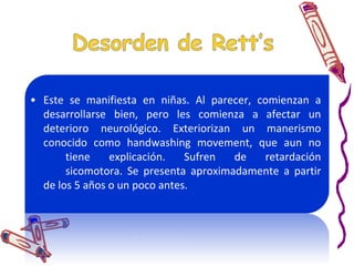 Síndrome de KanerPresenta múltiples comportamientos no verbales que regulan la interacción social, fracasa en el desarrollo de relaciones con pares, tiene carencia de espontaneidad para disfrutar intereses y carencia de reciprocidad social y emocional. Presenta rasgos en la infancia pero siempre antes de los 3 años. 
