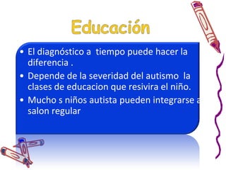 Procesos por los que pasa la familia