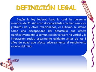 Estímulos.EstadísticasDefiniciónDefinición legalTipos de AutismoMétodos de intervenciónESTADÍSTICAS1 de cada 1,000 niños que nacen parecen de autismo.Los varones tienen 4 veces más de probabilidades de parecer de autismo que la mujeres.
