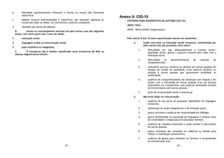 - 33 -
b. fidelidade aparentemente inflexível a rotinas ou rituais não funcionais
específicos.
c. hábitos motores estereotipados e repetitivos, por exemplo: agitação ou
torção das mãos ou dedos, ou movimentos corporais complexos.
d. obsessão por partes de objetos.
B. Atraso ou funcionamento anormal em pelo menos uma das seguintes
áreas, com início antes dos 3 anos de idade:
1. interação social.
2. linguagem usada na comunicação social.
3. ação simbólica ou imaginária.
C. O transtorno não é melhor classificado como transtorno de Rett ou
doença degenerativa infantil.
- 34 -
Anexo II: CID-10
CRITÉRIOS PARA DIAGNÓSTICO DO AUTISMO (CID-10)
(WHO 1992)
(WHO - World Health Organization)
Pelo menos 8 dos 16 itens especificados devem ser satisfeitos.
a. Lesão marcante na interação social recíproca, manifestada por
pelo menos três dos próximos cinco itens:
1. dificuldade em usar adequadamente o contato ocular,
expressão facial, gestos e postura corporal para lidar com a
interação social.
2. dificuldade no desenvolvimento de relações de
companheirismo.
3. raramente procura conforto ou afeição em outras pessoas em
tempos de tensão ou ansiedade, e/ou oferece conforto ou
afeição a outras pessoas que apresentem ansiedade ou
infelicidade.
4. ausência de compartilhamento de satisfação com relação a ter
prazer com a felicidade de outras pessoas e/ou de procura
espontânea em compartilhar suas próprias satisfações através
de envolvimento com outras pessoas.
5. falta de reciprocidade social e emocional.
b. Marcante lesão na comunicação:
1. ausência de uso social de quaisquer habilidades de linguagem
existentes.
2. diminuição de ações imaginativas e de imitação social.
3. pouca sincronia e ausência de reciprocidade em diálogos.
4. pouca flexibilidade na expressão de linguagem e relativa falta
de criatividade e imaginação em processos mentais.
5. ausência de resposta emocional a ações verbais e não-verbais
de outras pessoas.
6. pouca utilização das variações na cadência ou ênfase para
refletir a modulação comunicativa.
7. ausência de gestos para enfatizar ou facilitar a compreensão
na comunicação oral.
 