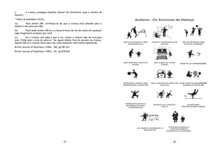 - 37 -
v. A criança consegue empilhar blocos? (Se afirmativo, qual o número de
blocos?).
* Indica as questões críticas.
(a) Para anotar SIM, certifique-se de que a criança está olhando para o
objeto e não para sua mão.
(b) Você pode anotar SIM se a criança brincou de faz-de-conta em qualquer
jogo imaginativo proposto por você.
(c) Se a criança não sabe o que é luz, repita o mesmo tipo de instrução
para "Onde está o urso de pelúcia." Ou algum objeto fora do alcance da criança.
Aponte SIM se a criança olhou para seu rosto enquanto você estava apontando.
British Journal of Psychiatry (1996), 168, pp158-163
British Journal of Psychiatry (1992), 161, pp 839-843
- 38 -
 