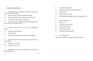 Critério detalhado:                                                   a)     Desenvolvimento atrasado

                                                                           b)     Linguagem expressiva superficialmente perfeita
I.     Redução marcante na interação social recíproca (pelo menos          c)     Pedante, formal
duas das características abaixo):
                                                                           d)     Estilo monótono ou anormal
a)      Não tem amigos, é inábil para interagir com colegas
                                                                           e)     Compreensão comprometida, apesar da “linguagem perfeita”
b)      Pouca preocupação em fazer amizades no começo da vida

c)      É socialmente e emocionalmente inapropriado
                                                                           V.     Aspectos não-verbais:
d)      Tem pouca empatia, a menos que lhe chamem a atenção e digam
                                                                           a)     Olhar anormal
que ele deveria se preocupar com isso
                                                                           b)     Linguagem corporal esquisita

                                                                           c)     Uso limitado dos gestos
II.      Interesses restritos (pelo menos uma das características
abaixo):                                                                   d)     Expressão facial limitada

a)      Exclusão de outras atividades                                      e)     Expressões faciais inapropriadas

b)      Padrão repetitivo

c)      Interesse mais mecânico do que relacionado ao significado          VI.    Jeito “desengonçado”:

                                                                           Performance insatisfatória em exame neurodesenvolvimental.

III.     Imposição de rotinas e interesses (pelo menos uma das caracter-
ísticas abaixo):

a)      Impostas para ele mesmo

b)      Impostas para os outros



IV.     Problemas com a fala e com a linguagem (pelo menos três das
características abaixo):


74                                                                                                                                           75
 