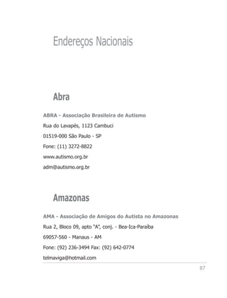 Endereços Nacionais



    Abra
ABRA - Associação Brasileira de Autismo

Rua do Lavapés, 1123 Cambuci

01519-000 São Paulo - SP

Fone: (11) 3272-8822

www.autismo.org.br

adm@autismo.org.br




    Amazonas
AMA - Associação de Amigos do Autista no Amazonas

Rua 2, Bloco 09, apto “A”, conj. - Bea-Ica-Paraíba

69057-560 - Manaus - AM

Fone: (92) 236-3494 Fax: (92) 642-0774

telmaviga@hotmail.com

                                                     87
 