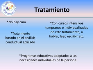 Tratamiento
*No hay cura                 *Con cursos intensivos
                          tempranos e individualizados
   *Tratamiento              de este tratamiento, a
basado en el análisis       hablar, leer, escribir etc.
conductual aplicado


         *Programas educativos adaptados a las
         necesidades individuales de la persona
 