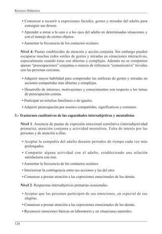 Recursos Didácticos
124
• Comenzar a recurrir a expresiones faciales, gestos y miradas del adulto para
conseguir sus deseos.
• Aprender a mirar a la cara o a los ojos del adulto en determinadas situaciones y
con el manejo de ciertos objetos.
• Aumentar la frecuencia de los contactos oculares.
Nivel 4: Pautas establecidas de atención y acción conjunta. Sin embargo pueden
escaparse muchas redes sutiles de gestos y miradas en situaciones interactivas,
especialmente cuando éstas son abiertas y complejas. Además no se comparten
apenas “preocupaciones” conjuntas o marcos de referencia “comunicativa” triviales
con las personas cercanas.
• Adquirir mayor habilidad para comprender las sutilezas de gestos y miradas en
acciones compartidas más abiertas y complejas.
• Desarrollo de intereses, motivaciones y conocimientos con respecto a los temas
de preocupación común.
• Participar en tertulias familiares o de iguales.
• Adquirir preocupación por asuntos compartidos, significativos y comunes.
3.- Trastornos cualitativos de las capacidades intersubjetivas y mentalistas
Nivel 1: Ausencia de pautas de expresión emocional correlativa (intersubjetividad
primaria), atención conjunta y actividad mentalista. Falta de interés por las
personas y de atención a ellas.
• Aceptar la compañía del adulto durante periodos de tiempo cada vez más
prolongados.
• Compartir alguna actividad con el adulto, estableciendo una relación
satisfactoria con éste.
• Aumentar la frecuencia de los contactos oculares
• Interiorizar la contingencia entre sus acciones y las del otro.
• Comenzar a prestar atención a las expresiones emocionales de los demás.
Nivel 2: Respuestas intersubjetivas primarias ocasionales.
• Aceptar que las personas participen de sus emociones, en especial de sus
alegrías.
• Comenzar a prestar atención a las expresiones emocionales de los demás.
• Reconocer emociones básicas en laboratorio y en situaciones naturales.
 