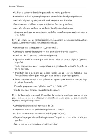 Recursos Didácticos
128
• Utilizar la conducta de señalar para pedir un objeto que desea.
• Aprender a utilizar algunos pictogramas para solicitar los objetos preferidos.
• Aprender algunos signos para solicitar los objetos más deseados.
• Imitar sonidos vocálicos y aproximaciones a fonemas y palabras.
• Aprender algunas palabras para solicitar los objetos más deseados.
• Aprender a utilizar algunos signos, símbolos o palabras, para pedir acciones o
actividades.
Nivel 2: El lenguaje es predominantemente ecolálico o compuesto de palabras
sueltas. Aparecen ecolalias y palabras funcionales.
• Responder ante la pregunta de: “¿Qué es esto?”.
• Aprender a obtener la atención del otro empleando el uso de vocativos.
• Decir de 15 a 20 palabras (verbales o signadas).
• Aprender modificadores que describan atributos de los objetos (grande/
pequeño).
• Emitir oraciones de dos o más palabras (o signos) con la intención de pedir un
objeto o acción.
• Sustituir las oraciones ecolálicas (emitidas en tercera persona) que
funcionalmente sirven para pedir, por otras emitidas en primera persona.
• Emitir oraciones de dos o más palabras (o signos) para mandar a otro que haga
(o deje de hacer) algo.
• Formular preguntas como “¿Qué es esto?” o “¿Quién es?”
• Emitir oraciones de tres o más palabras (o signos).
Nivel 3: Lenguaje oracional. Capacidad de producir oraciones que ya no son
predominantemente ecolálicas, y que implican algún grado de conocimiento
implícito de reglas lingüísticas.
• Aprender los pronombres personales Yo, Tú.
• Aprender a utilizar los pronombres posesivos Mío/Tuyo.
• Utilizar correctamente los adverbios de lugar (Aquí, allí).
• Emplear las preposiciones de tiempo Ahora/ Después en la narración de historias
sencillas.
• Narrar una breve secuencia de acontecimientos
 
