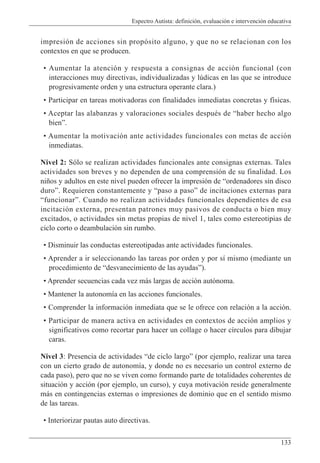 Espectro Autista: definición, evaluación e intervención educativa
133
impresión de acciones sin propósito alguno, y que no se relacionan con los
contextos en que se producen.
• Aumentar la atención y respuesta a consignas de acción funcional (con
interacciones muy directivas, individualizadas y lúdicas en las que se introduce
progresivamente orden y una estructura operante clara.)
• Participar en tareas motivadoras con finalidades inmediatas concretas y físicas.
• Aceptar las alabanzas y valoraciones sociales después de “haber hecho algo
bien”.
• Aumentar la motivación ante actividades funcionales con metas de acción
inmediatas.
Nivel 2: Sólo se realizan actividades funcionales ante consignas externas. Tales
actividades son breves y no dependen de una comprensión de su finalidad. Los
niños y adultos en este nivel pueden ofrecer la impresión de “ordenadores sin disco
duro”. Requieren constantemente y “paso a paso” de incitaciones externas para
“funcionar”. Cuando no realizan actividades funcionales dependientes de esa
incitación externa, presentan patrones muy pasivos de conducta o bien muy
excitados, o actividades sin metas propias de nivel 1, tales como estereotipias de
ciclo corto o deambulación sin rumbo.
• Disminuir las conductas estereotipadas ante actividades funcionales.
• Aprender a ir seleccionando las tareas por orden y por sí mismo (mediante un
procedimiento de “desvanecimiento de las ayudas”).
• Aprender secuencias cada vez más largas de acción autónoma.
• Mantener la autonomía en las acciones funcionales.
• Comprender la información inmediata que se le ofrece con relación a la acción.
• Participar de manera activa en actividades en contextos de acción amplios y
significativos como recortar para hacer un collage o hacer círculos para dibujar
caras.
Nivel 3: Presencia de actividades “de ciclo largo” (por ejemplo, realizar una tarea
con un cierto grado de autonomía, y donde no es necesario un control externo de
cada paso), pero que no se viven como formando parte de totalidades coherentes de
situación y acción (por ejemplo, un curso), y cuya motivación reside generalmente
más en contingencias externas o impresiones de dominio que en el sentido mismo
de las tareas.
• Interiorizar pautas auto directivas.
 
