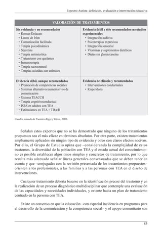 Espectro Autista: definición, evaluación e intervención educativa
85
VALORACIÓN DE TRATAMIENTOS
Sin evidencia y no recomendados
• Doman-Delacato
• Lentes de Irlen
• Comunicación facilitada
• Terapia psicodinámica
• Secretina
• Terapia antimicótica
• Tratamiento con quelantes
• Inmunoterapia
• Terapia sacrocraneal
• Terapias asistidas con animales
Evidencia débil y sólo recomendados en estudios
experimentales
• Integración auditiva
• Psicoterapias expresivas
• Integración sensorial
• Vitaminas y suplementos dietéticos
• Dietas sin gluten/caseína
Evidencia débil, aunque recomendados
• Promoción de competencias sociales
• Sistemas alternativos/aumentativos de
comunicación
• Sistema TEACCH
• Terapia cognitivoconductual
• ISRS en adultos con TEA
• Estimulantes en TEA + TDA/H
Evidencia de eficacia y recomendados
• Intervenciones conductuales
• Risperidona
Cuadro tomado de Fuentes-Biggi y Otros, 2006.
Señalan estos expertos que no se ha demostrado que ninguno de los tratamientos
propuestos sea el más eficaz en términos absolutos. Por otra parte, existen tratamientos
ampliamente aplicados sin ningún tipo de evidencia y otros con claros efectos nocivos.
Por ello, el Grupo de Estudio opina que –considerando la complejidad de estos
trastornos, la diversidad de la población con TEA y el estado actual del conocimiento–
no es posible establecer algoritmos simples y concretos de tratamiento, por lo que
resulta más adecuado señalar líneas generales consensuadas que se deben tener en
cuenta y que –conjugadas con la revisión presentada de los tratamientos propuestos–
orienten a los profesionales, a las familias y a las personas con TEA en el diseño de
intervenciones.
Cualquier tratamiento debería basarse en la identificación precoz del trastorno y en
la realización de un proceso diagnóstico multidisciplinar que contemple una evaluación
de las capacidades y necesidades individuales, y oriente hacia un plan de tratamiento
centrado en la persona con TEA.
Existe un consenso en que la educación –con especial incidencia en programas para
el desarrollo de la comunicación y la competencia social– y el apoyo comunitario son
 