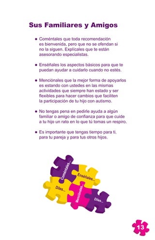 Sus Familiares y Amigos
  Coméntales que toda recomendación
  es bienvenida, pero que no se ofendan si
  no la siguen. Explícales que te están
  asesorando especialistas.

  Enséñales los aspectos básicos para que te
  puedan ayudar a cuidarlo cuando no estés.

  Menciónales que la mejor forma de apoyarlos
  es estando con ustedes en las mismas
  actividades que siempre han estado y ser
  flexibles para hacer cambios que faciliten
  la participación de tu hijo con autismo.

  No tengas pena en pedirle ayuda a algún
  familiar o amigo de confianza para que cuide
  a tu hijo un rato en lo que tú tomas un respiro.

  Es importante que tengas tiempo para ti,
  para tu pareja y para tus otros hijos.
                     .
                  les..
              énta




                            Ensé
             Com




                                       ñales
                                            ...
                                 ...




          Diles
                            nales




               ...
                               ió
                          Menc




                                               Diles
                                                    ...




                                                          13
 