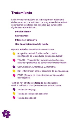 Tratamiento
    La intervención educativa es la base para el tratamiento
    de las personas con autismo. Los programas de tratamiento
    con mejores resultados son aquellos que cumplen las
    siguientes características:
        Individualizado
        Estructurado
        Intensivo y extensivo
        Con la participación de la familia

    Algunos métodos que deberías conocer son:
          Apoyo Conductual Positivo (ABA, Lovaas,
          modificación de la conducta, terapia conductual)
          TEACCH (Tratamiento y educación de niños con
          autismo y problemas de comunicación relacionados)
          Comunicación Aumentativa y Alternativa
          RDI (Intervención para el desarrollo de las relaciones)
          PECS (Sistema de comunicación por intercambio
          de imágenes)

    También hay otro tipo de terapias que le pueden
    servir a tu hijo o a otras personas con autismo como:
          Terapia de lenguaje
          Terapia de integración sensorial
          Terapia ocupacional




8
 