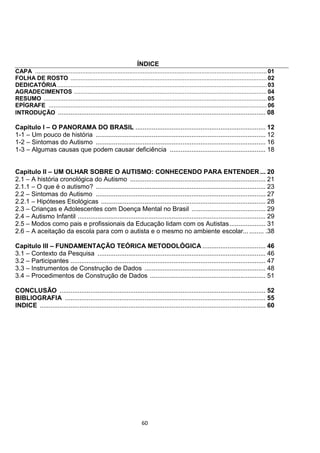 60
ÍNDICE
CAPA .......................................................................................................................................... 01
FOLHA DE ROSTO ..................................................................................................................... 02
DEDICATÓRIA............................................................................................................................. 03
AGRADECIMENTOS ................................................................................................................... 04
RESUMO ..................................................................................................................................... 05
EPÍGRAFE .................................................................................................................................. 06
INTRODUÇÃO ................................................................................................................... 08
Capitulo I O PANORAMA DO BRASIL ........................................................................ 12
1-1 Um pouco de história .............................................................................................. 12
1-2 Sintomas do Autismo .............................................................................................. 16
1-3 Algumas causas que podem causar deficiência ..................................................... 18
Capitulo II UM OLHAR SOBRE O AUTISMO: CONHECENDO PARA ENTENDER ... 20
2.1 A história cronológica do Autismo ........................................................................... 21
2.1.1 O que é o autismo? .............................................................................................. 23
2.2 Sintomas do Autismo .............................................................................................. 27
2.2.1 Hipóteses Etiológicas ........................................................................................... 28
2.3 Crianças e Adolescentes com Doença Mental no Brasil ......................................... 29
2.4 Autismo Infantil ........................................................................................................ 29
2.5 Modos como pais e profissionais da Educação lidam com os Autistas.................... 31
2.6 A aceitação da escola para com o autista e o mesmo no ambiente escolar........... .38
Capitulo III FUNDAMENTAÇÃO TEÓRICA METODOLÓGICA ................................... 46
3.1 Contexto da Pesquisa ............................................................................................. 46
3.2 Participantes ............................................................................................................ 47
3.3 Instrumentos de Construção de Dados ................................................................... 48
3.4 Procedimentos de Construção de Dados ................................................................ 51
CONCLUSÃO .................................................................................................................. 52
BIBLIOGRAFIA ............................................................................................................... 55
INDICE ............................................................................................................................. 60
 