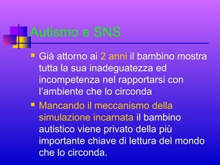Autismo e SNS




Già attorno ai 2 anni il bambino mostra
tutta la sua inadeguatezza ed
incompetenza nel rapportarsi con
l’ambiente che lo circonda
Mancando il meccanismo della
simulazione incarnata il bambino
autistico viene privato della più
importante chiave di lettura del mondo
che lo circonda.

 