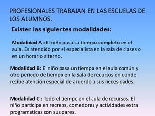 PROFESIONALES TRABAJAN EN LAS ESCUELAS DE
LOS ALUMNOS.
 Existen las siguientes modalidades:
Modalidad A : El niño pasa su tiempo completo en el
aula. Es atendido por el especialista en la sala de clases o
en un horario alterno.

Modalidad B: El niño pasa un tiempo en el aula común y
otro período de tiempo en la Sala de recursos en donde
recibe atención especial de acuerdo a sus necesidades.


Modalidad C : Todo el tiempo en el aula de recursos. El
niño participa en recreos, comedores y actividades extra
programáticas con sus pares.
 