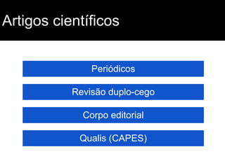 Artigos científicos
Periódicos
Revisão duplo-cego
Corpo editorial
Qualis (CAPES)
 