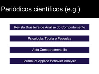 Periódicos científicos (e.g.)
Revista Brasileira de Análise do Comportamento
Psicologia: Teoria e Pesquisa
Acta Comportamentalia
Journal of Applied Behavior Analysis
 