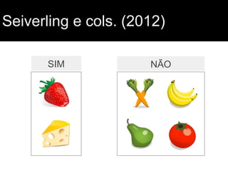 Seiverling e cols. (2012)
SIM NÃO
 