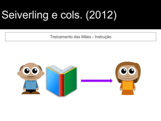 Seiverling e cols. (2012)
Treinamento das Mães - Instrução
 