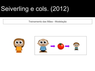 Seiverling e cols. (2012)
Treinamento das Mães - Modelação
 