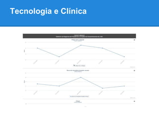 Tecnologia e Clínica
 