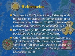 Referencias Gandara,R.(2007) Principios y Estrategias de Interacción Educativa en Comunicación para Personas  con Autismo: TEACCH.  Revista de Longopedia, Foniativa y Audiología,  173-186 Izenberg Neil.(2004)  Enfermedades y trastornos de la salud (vol.1) Autismo King,G.,Baxter,D.,Rosenbaum,P.,Zwagenbaum,L.,& Bates A.(2009) Belief Systems of Families of  Children with Autism Spectrum.  Focus on Autism and other Developmental Disabilities,  50-65 